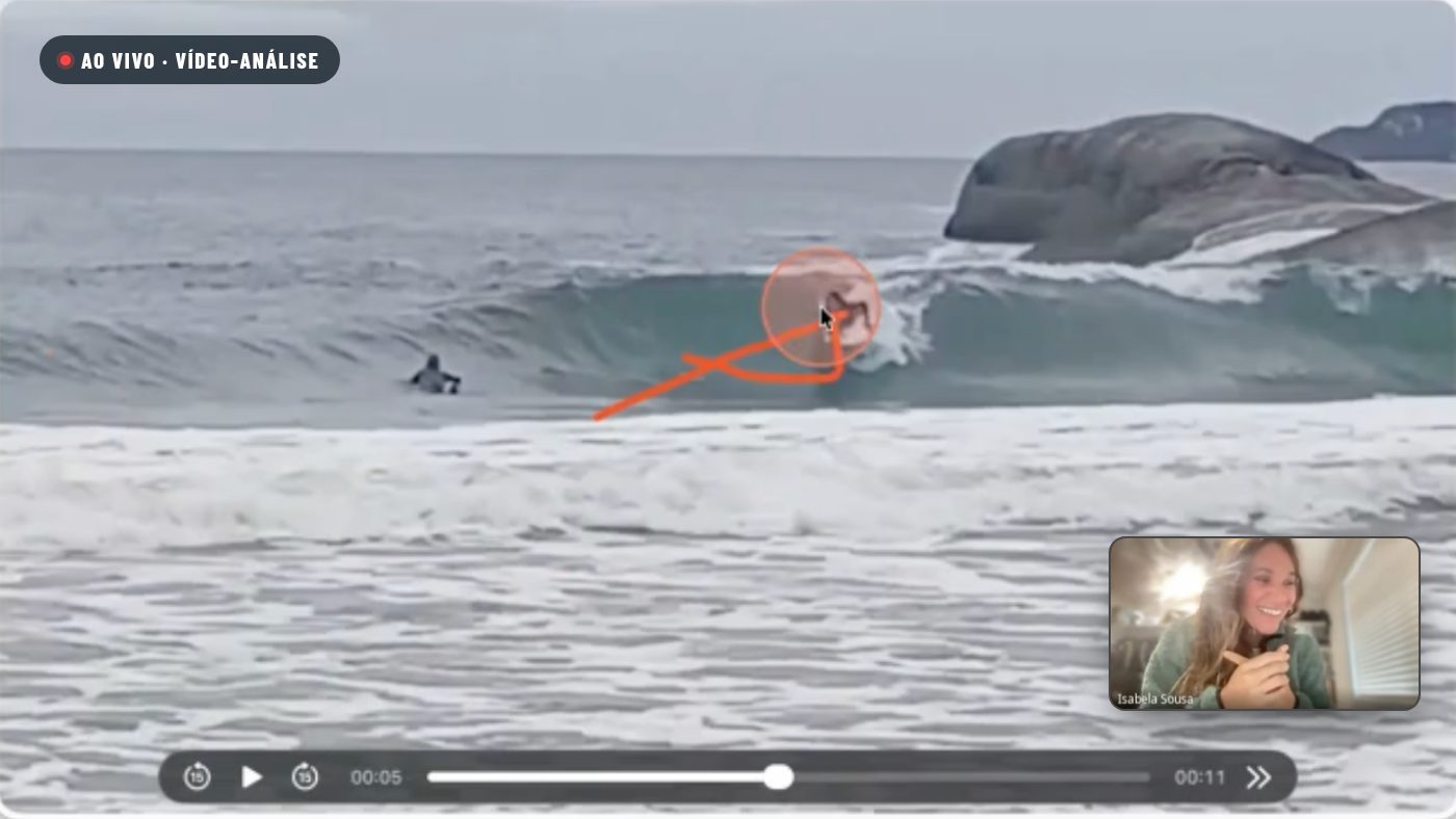 Screen of a video analysis call, with a student's wave marked in orange and Isabela in the camera thumbnail.